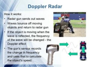 Do Radar Detectors really work?