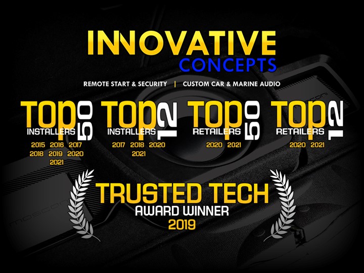 Innovative Concepts Awards